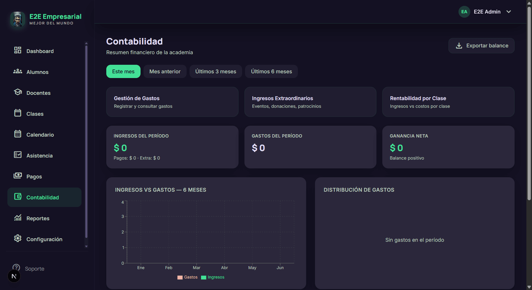 Módulo de contabilidad en Activisport